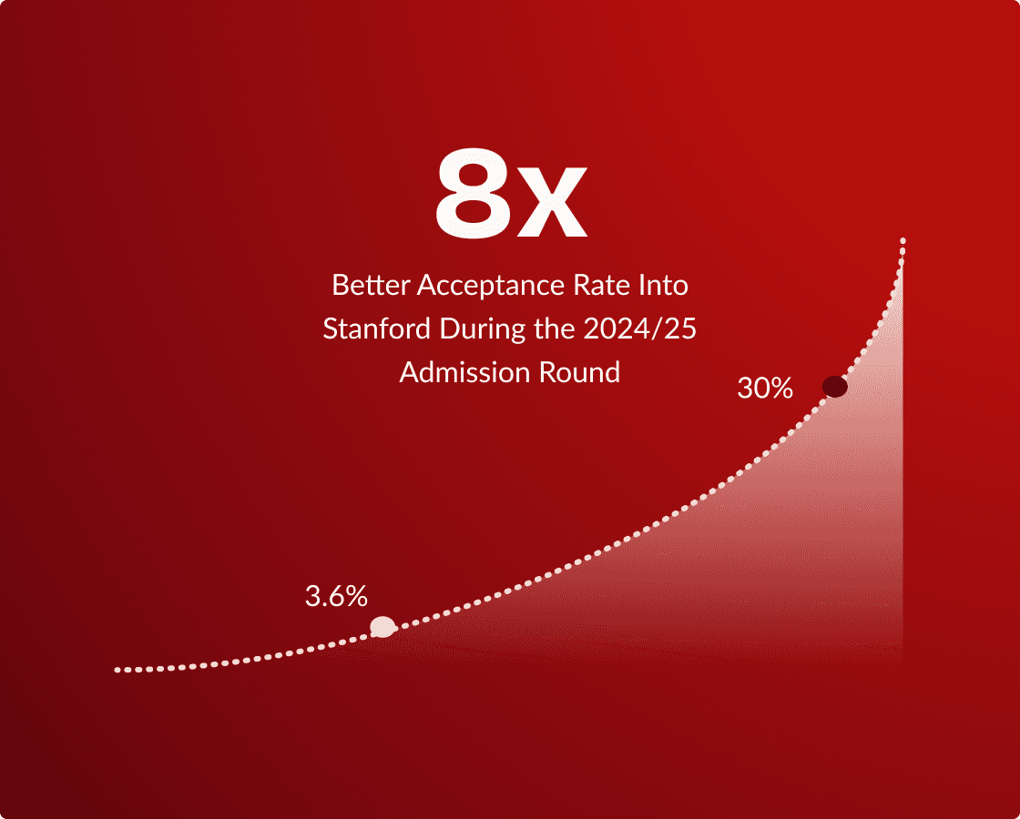 uni-stat-image_stanford_updated